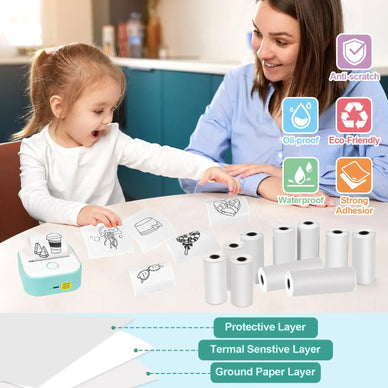 Transform Moments into Memories with Creative Ease